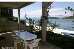Appartamenti Kika Appartamento 1 – Ap1 foto 5