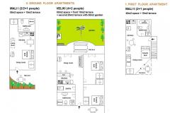 Appartamenti Villa Dolores Appartamento 2 – VELIKI foto 5