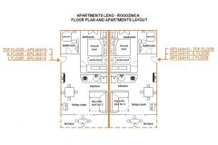 Appartamenti Leko Appartamento 1 – AP4 x 6 AP foto 2