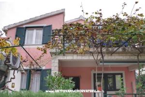 Appartamenti Nives – Rogoznica