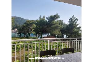 Beach Casa Zuljana – Zuljana