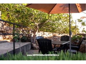 Casa Amalia with Seaview