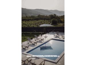 Holiday Casa Anima