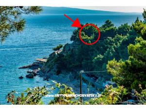 Appartamenti Hajdi