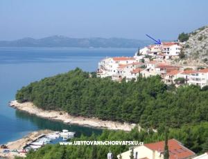 Appartamenti Šimun