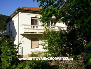 Appartamenti Batifogo