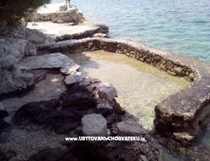 Villa Appartamenti Šimac