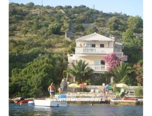 Appartamenti Villa Branka