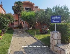 Appartamenti Riva