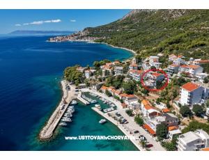 Appartamenti Luka