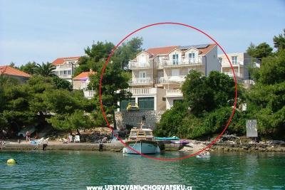 Appartamenti Šanko Milina