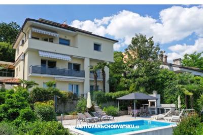 Appartamento Grozić