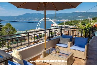 Appartamento Villa Maria