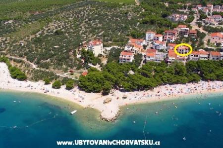 Appartamenti Obala Baska Voda Croazia