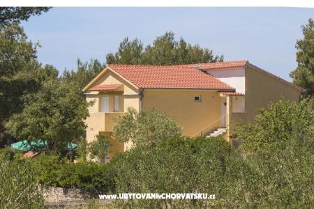 Villa Ivas – Isola di Brac Croazia