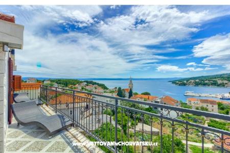 Appartamento Sumartin Isola di Brac Croazia
