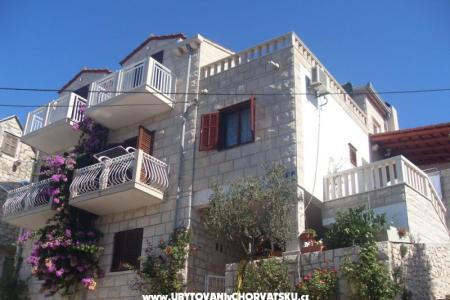 Appartamentots JUJE Isola di Brac Croazia