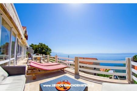 Casa Sunval – Isola di Brac Croazia