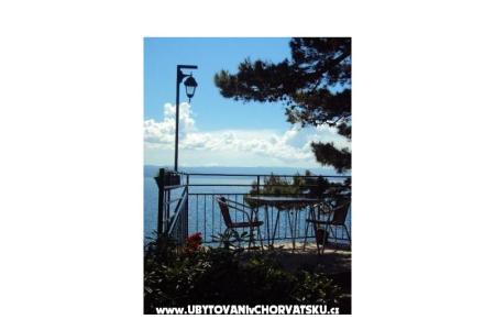 Accommodation Leon Brela Croazia