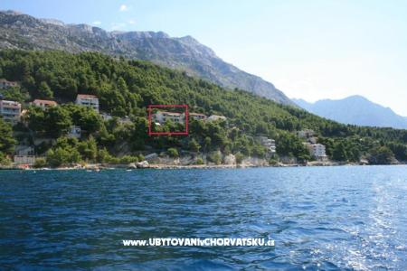 Appartamenti Marija Brela Croazia
