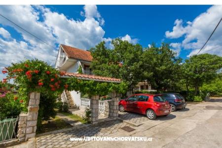 Luka Sočković Crikvenica Croazia
