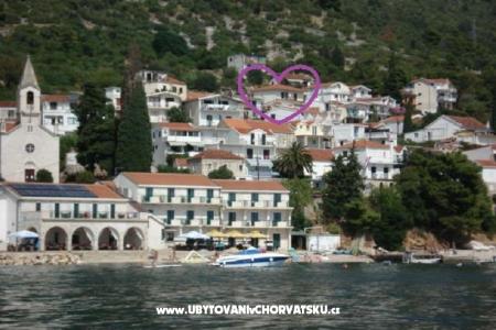 Appartamenti Ivana  Gradac – Podaca Croazia