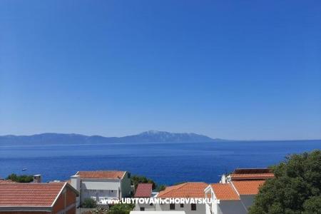 Appartamenti Jure i Marko Gradac – Podaca Croazia
