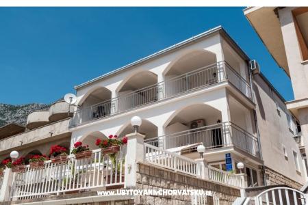 Appartamenti Robert Gradac – Podaca Croazia