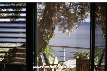 Appartamenti Ante Gradac – Podaca Croazia
