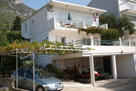 Appartamenti Lavanda Gradac – Podaca Croazia