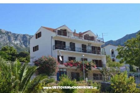 Appartamenti Lora Gradac – Podaca Croazia