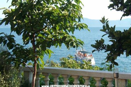 Appartamenti Duda Gradac – Podaca Croazia
