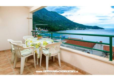 Appartamento A4 Igrane Igrane Croazia