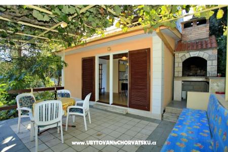  Villa CEBALO Appartamenti foto 4