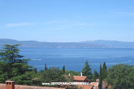 Appartamenti Matić Isola di Krk Croazia