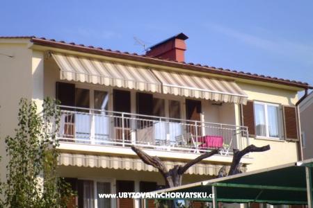 Appartamenti Sindičić Isola di Krk Croazia