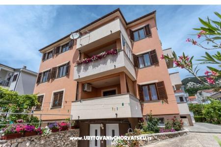 Appartamenti Dujmović Isola di Krk Croazia