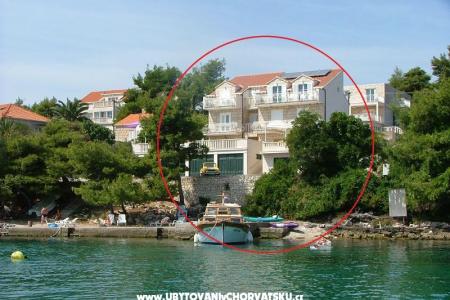 Appartamenti Šanko Milina Lumbarda - Korcula Croazia