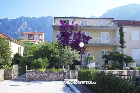 Appartamenti IVO Makarska Croazia