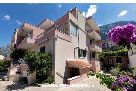 Spectrum Studios 2 Makarska Croazia