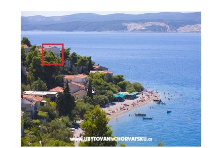 Appartamenti Mijo Omis Croazia
