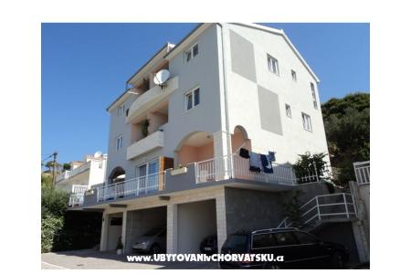 Appartamenti Rubić Omis Croazia