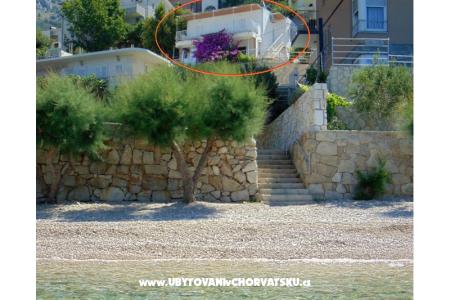 Appartamento Zivkovic Omis Croazia
