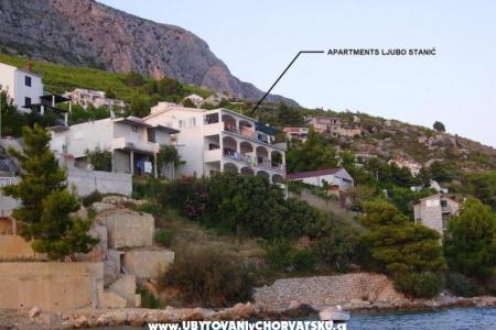 Appartamenti Ljubo Stanić Omis Croazia
