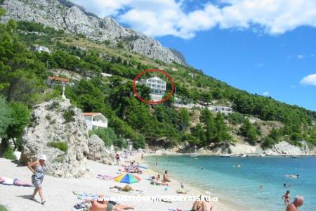 Villa KENNEDY**** Omis Croazia