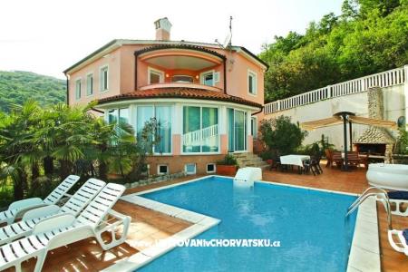 Villa Učka Opatija Croazia