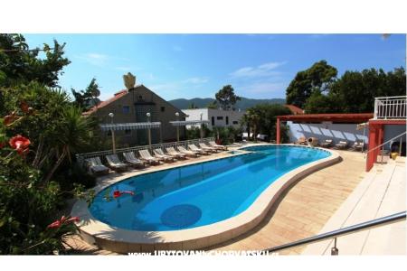 Appartamenti Villa Mediterrane Orebic - Peljesac Croazia