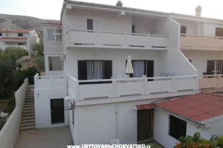 Appartamenti Vinko Isola di Pag Croazia