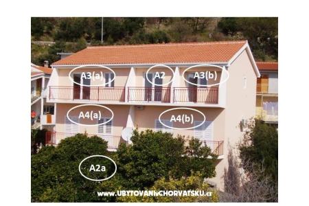 Appartamenti Borić - Podgora Podgora Croazia