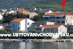 Appartamenti Botuš Podstrana Croazia